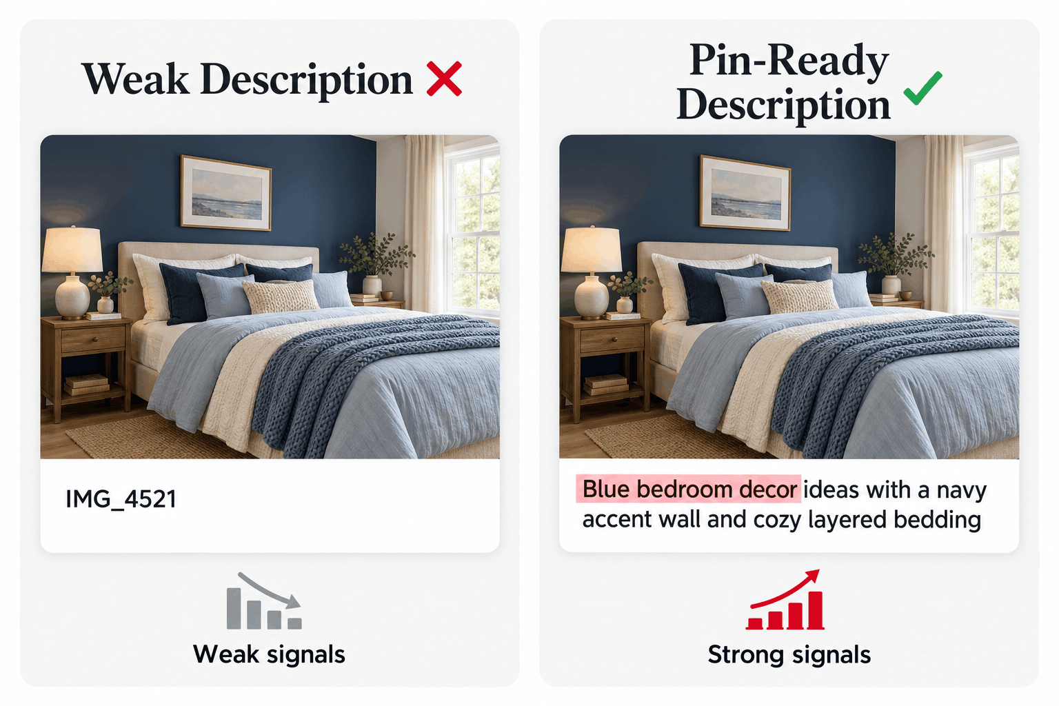 A weak image description like IMG_4521 compared to a keyword-rich description like blue bedroom decor ideas